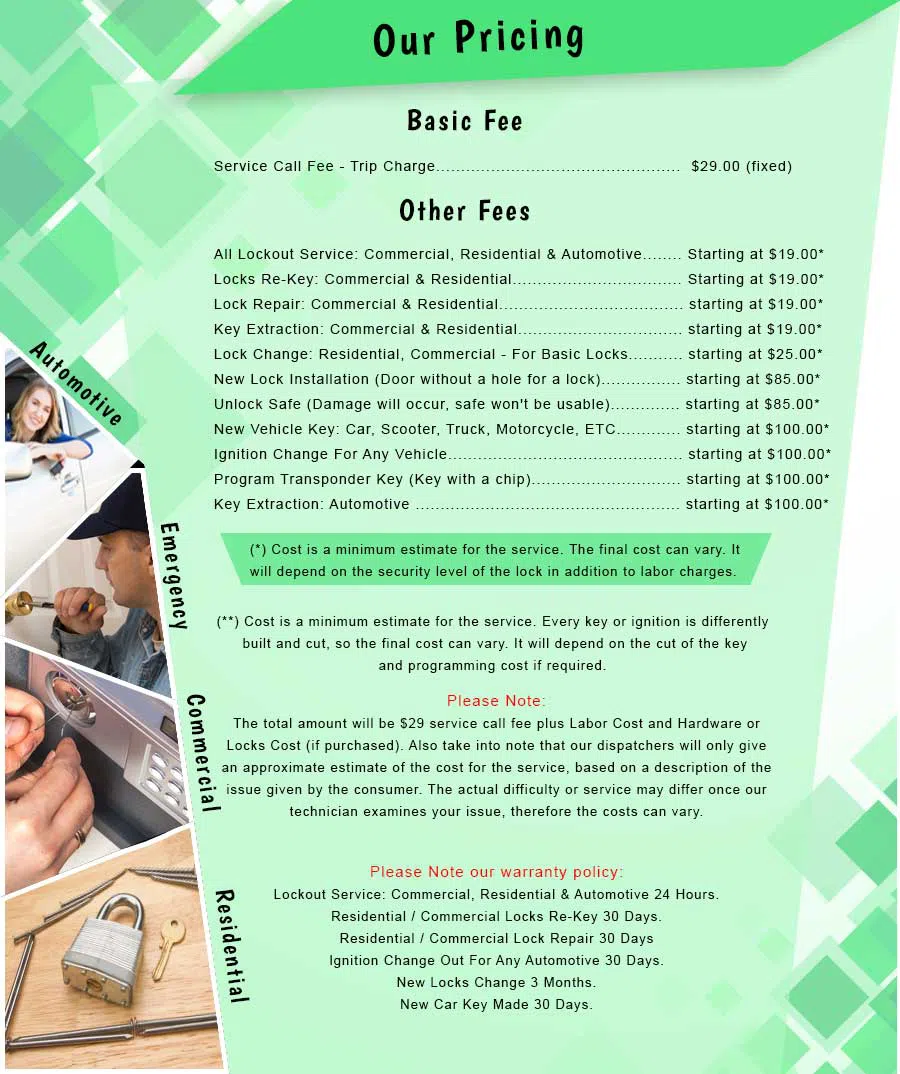 Elm Park NY Locksmith Store, Elm Park, NY 718-554-8189